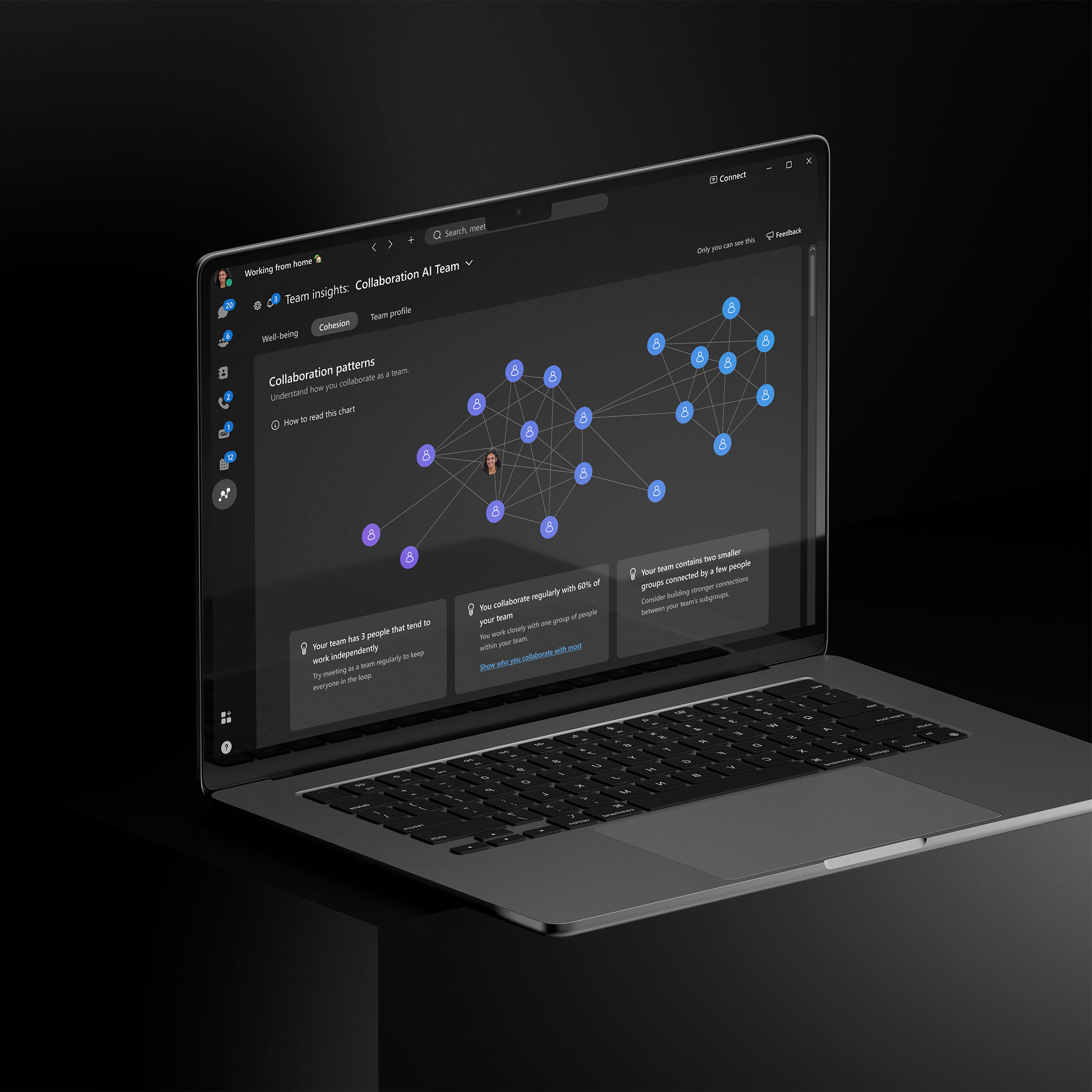 Webex Team Insights